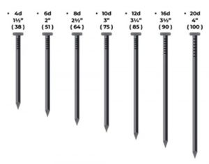 Nail Sizes for Framing