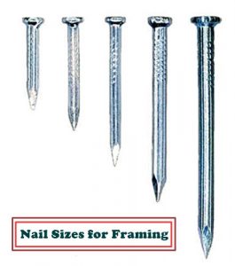 Nail Sizes for Framing